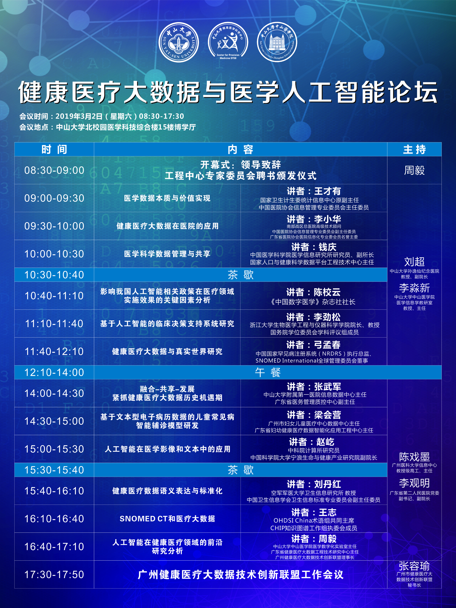 健康医疗大数据与医学人工智能论坛